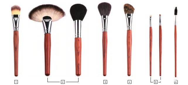化妆刷套装分别怎么用?